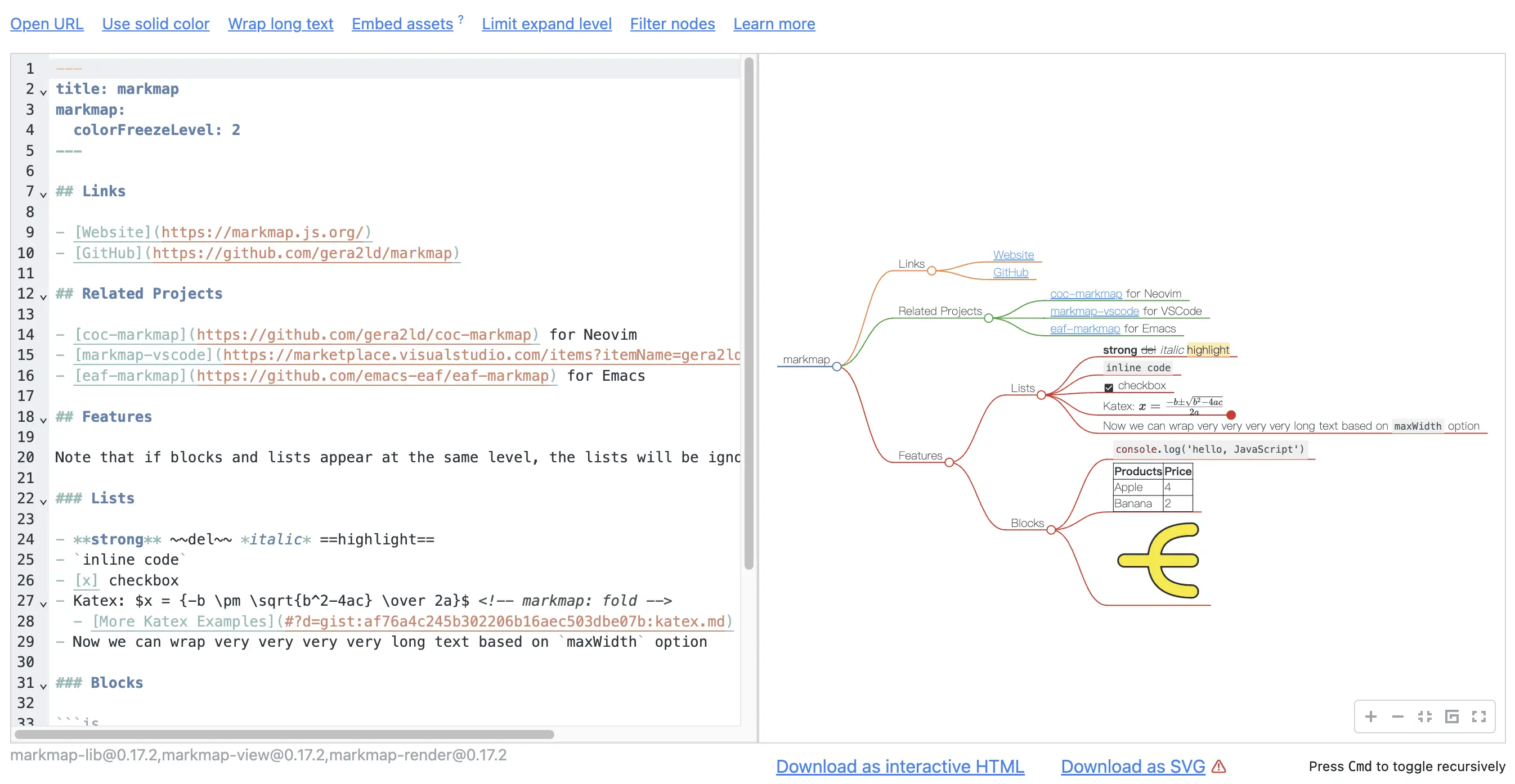 markmap