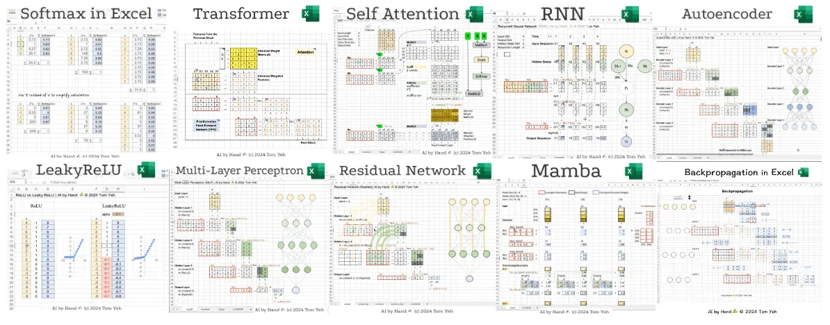 ai-by-hand-excel