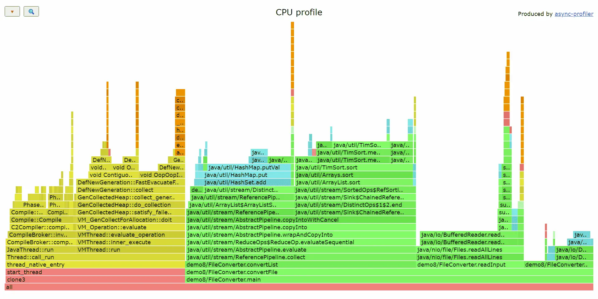 async-profiler