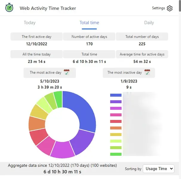 web-activity-time-tracker image