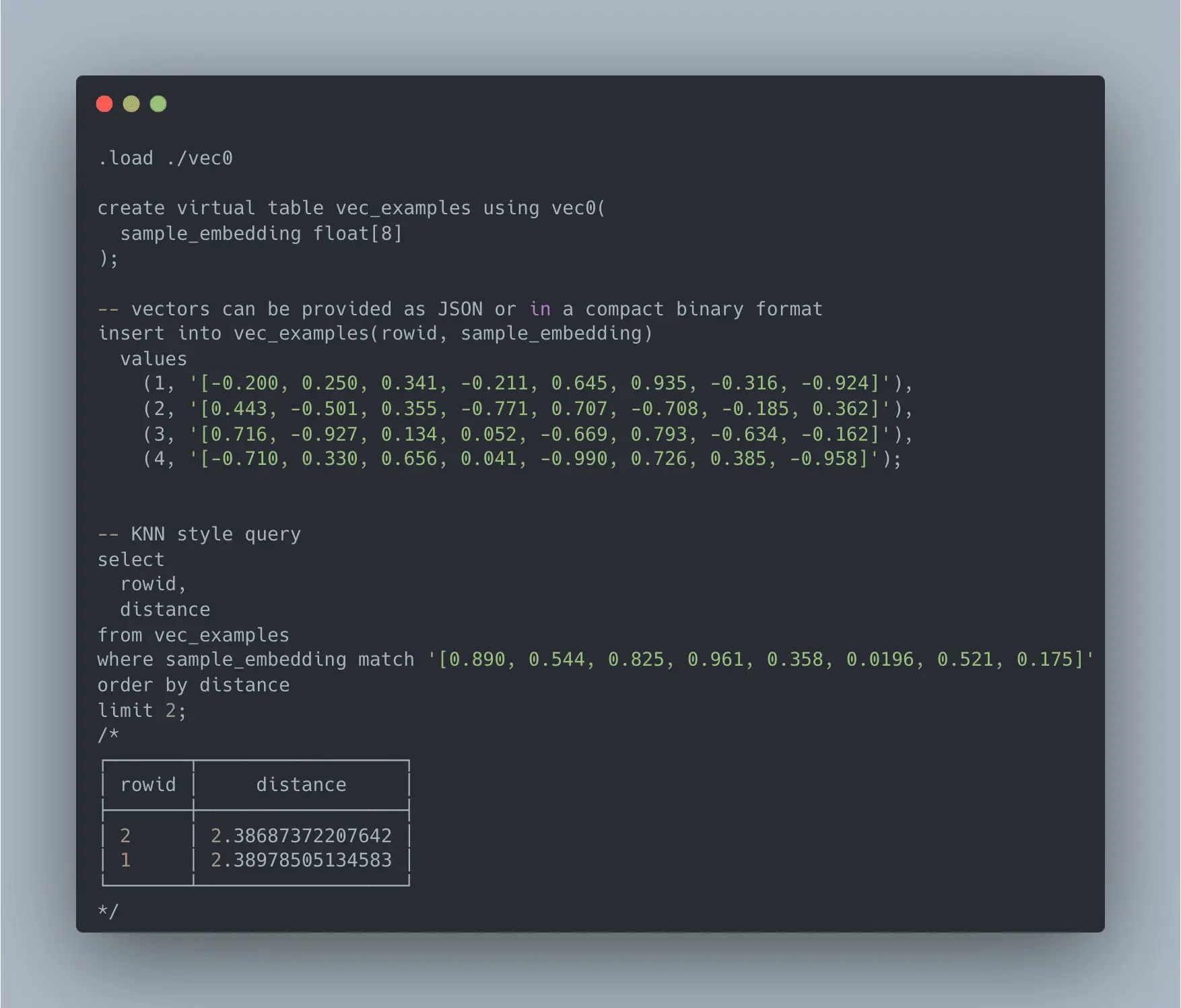 sqlite-vec image