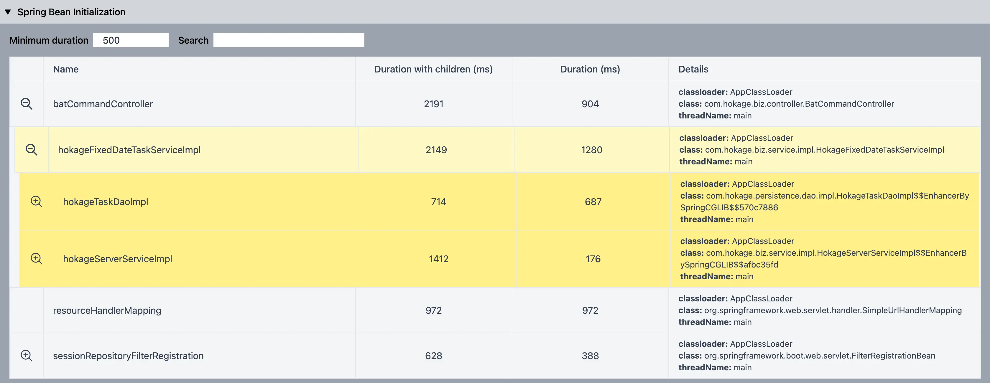 spring-startup-analyzer image